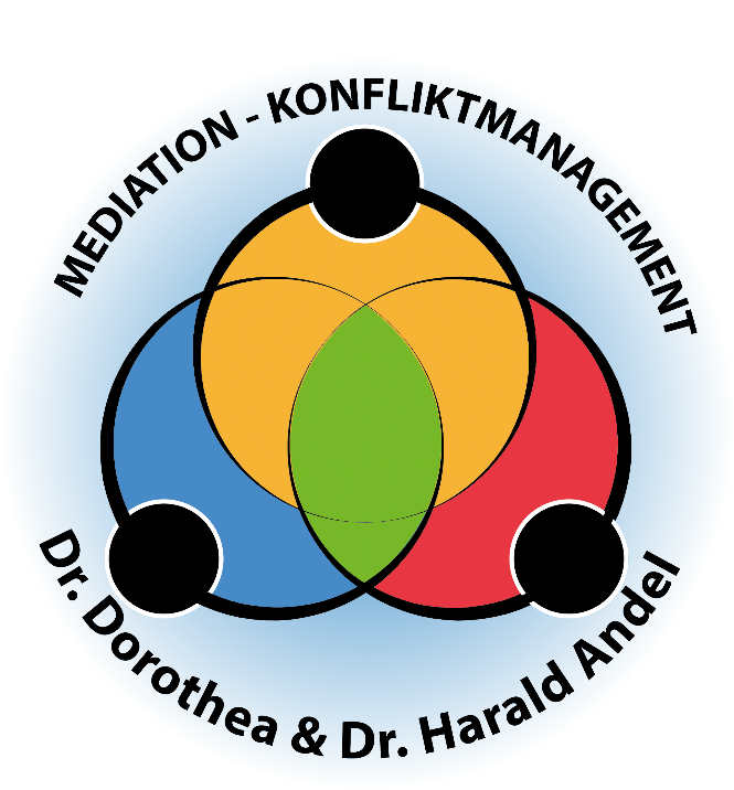 Dr. Harald Andel Mediation Konfliktmanagement